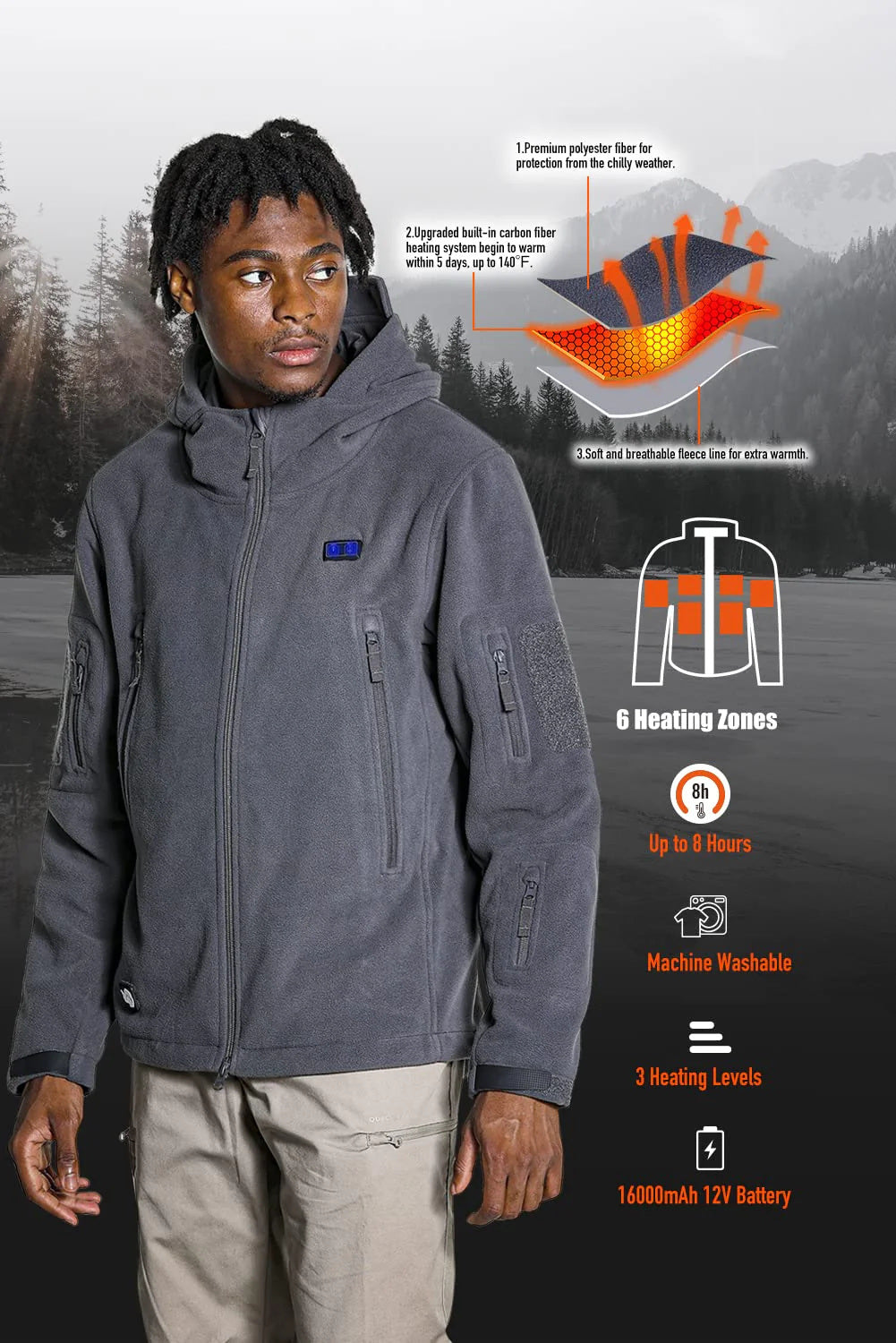 ANTARCTICA Fleece Heating Jacket For Men-Black